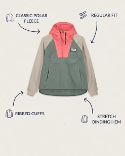 Alexander Recycled Polar Hooded Fleece