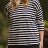 Panorama Striped LS T-Shirt